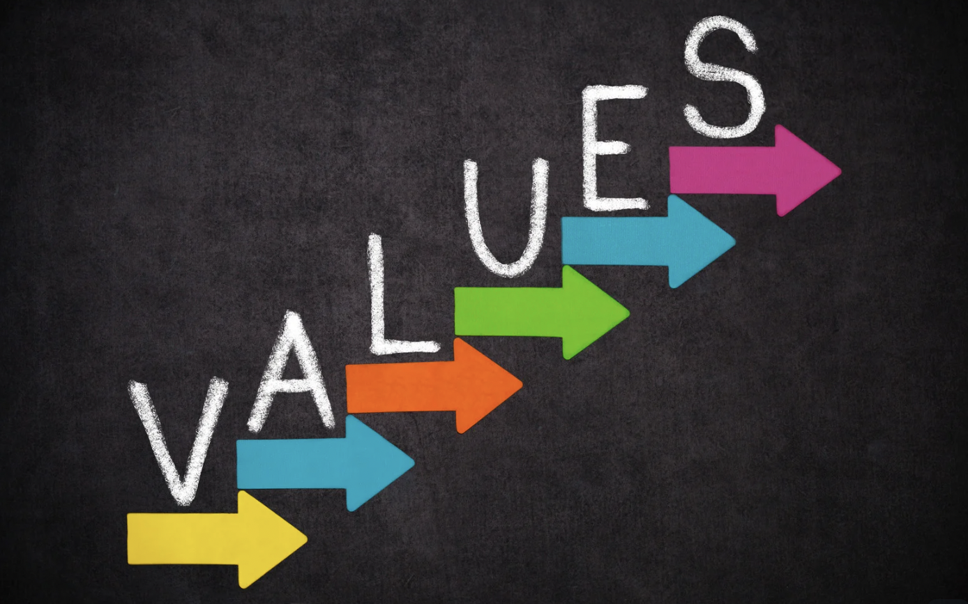 Before “I Do”: Crucial Conversations About Values for a Fulfilling Marriage